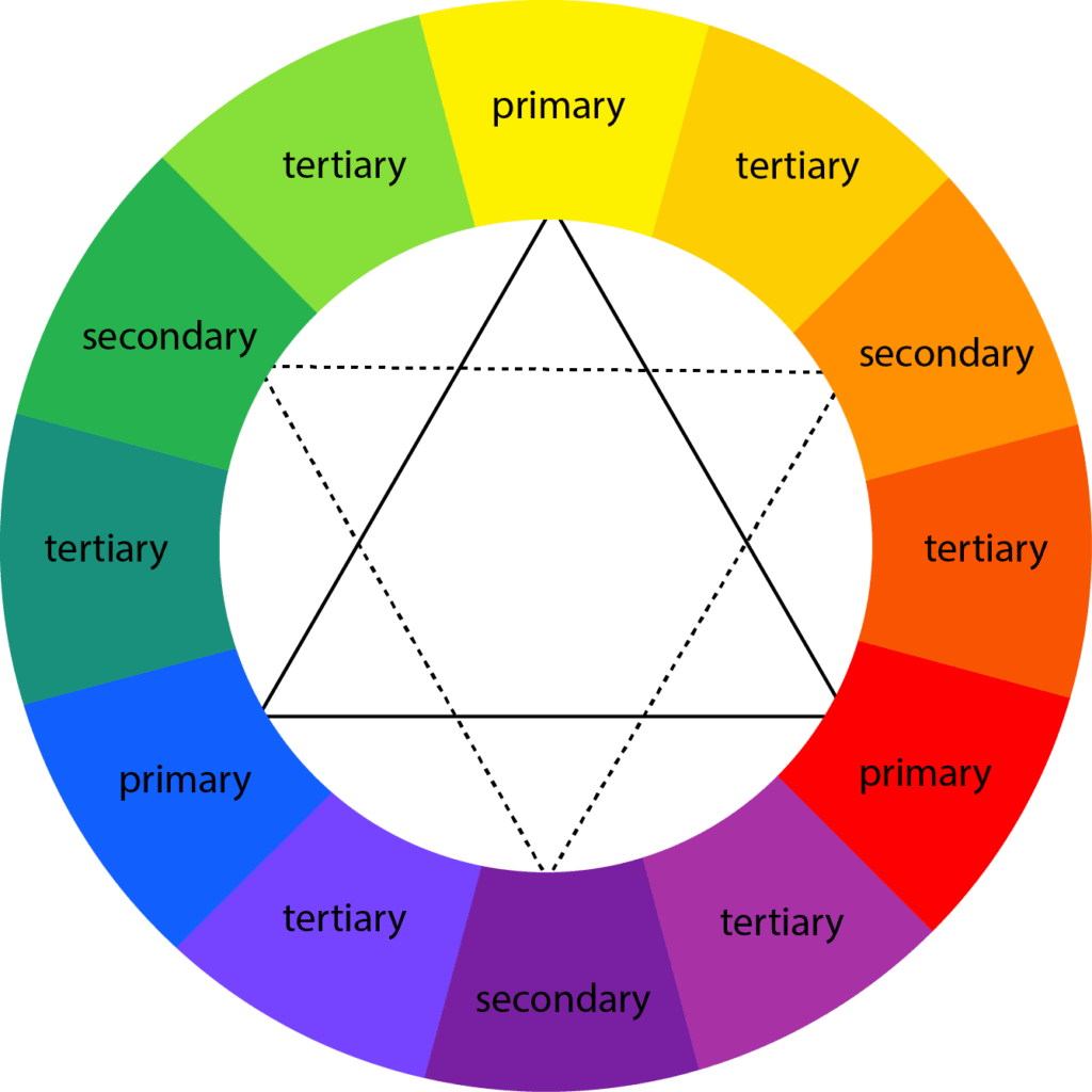 color-theory-in-graphic-design-all-we-design